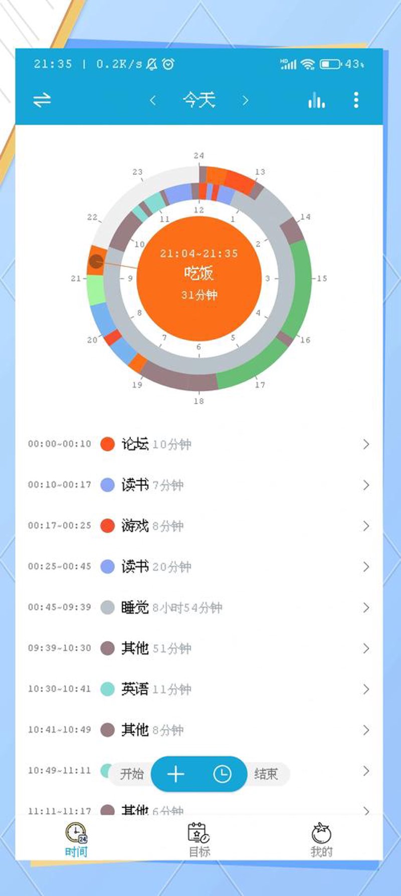 高效工作背后的时间管理艺术